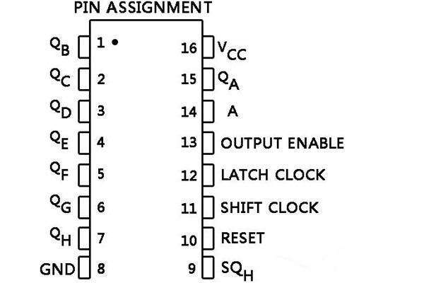 Quomodo recognoscendas Directio Polarity Components